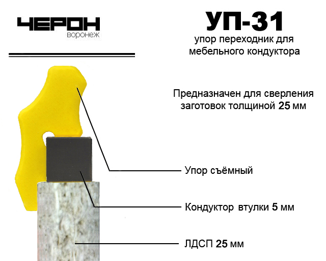УП-31 Упор для кондуктора (2 шт.)