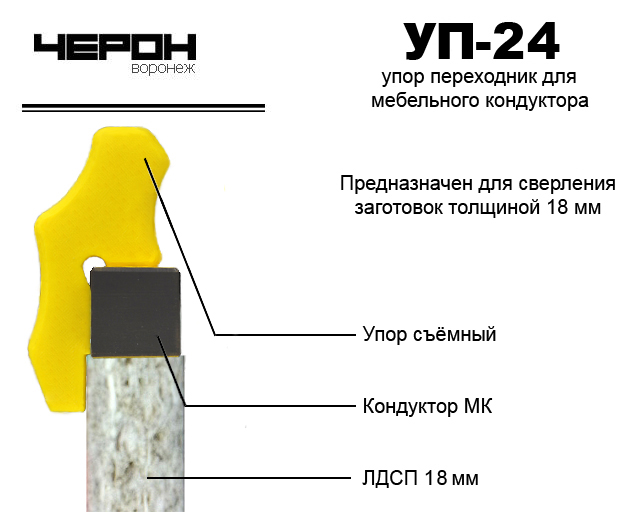 УП-24 Упор для кондуктора (2 шт.)